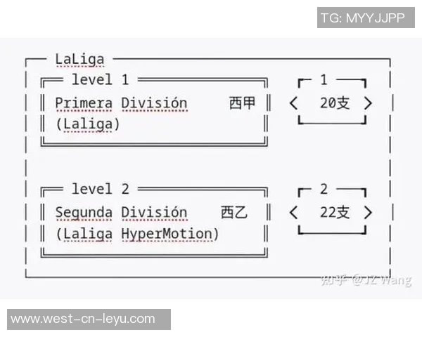 足球是一个圆的哲学思考与人生启示探讨